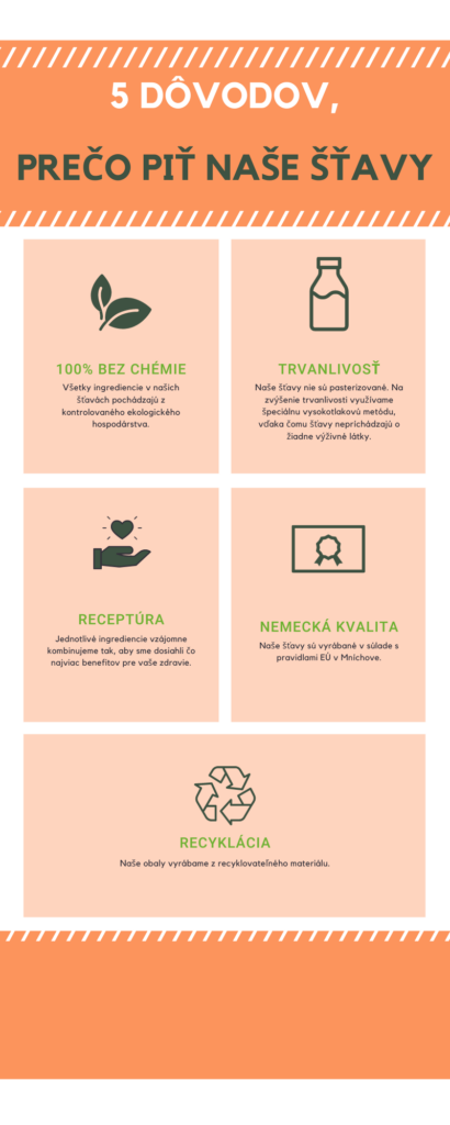 infografika