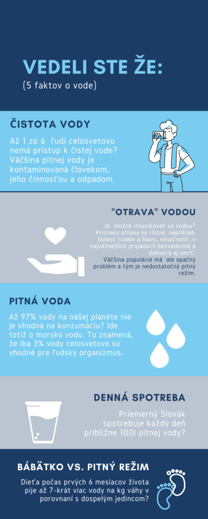 infografika